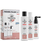 NIOXIN 3-Part System 3 Trial Kit for Coloured Hair with Light Thinning