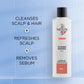 NIOXIN 3-Part System 4 Cleanser Shampoo for Coloured Hair with Progressed Thinning 300ml