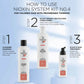 NIOXIN 3-Part System 4 Scalp and Hair Treatment for Coloured Hair with Progressed Thinning 100ml