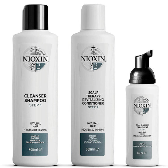 NIOXIN 3-Part System 2 Loyalty Kit for Natural Hair with Progressed Thinning